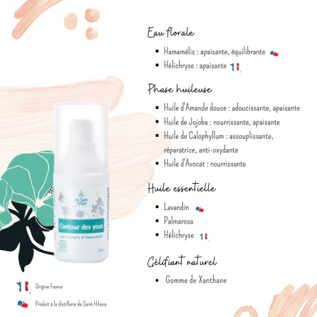 CONTOUR DES YEUX – Image 2