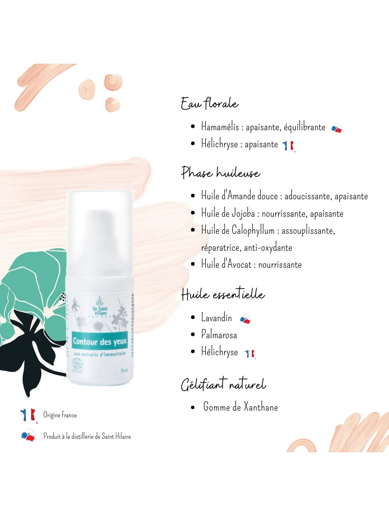 CONTOUR DES YEUX – Image 4